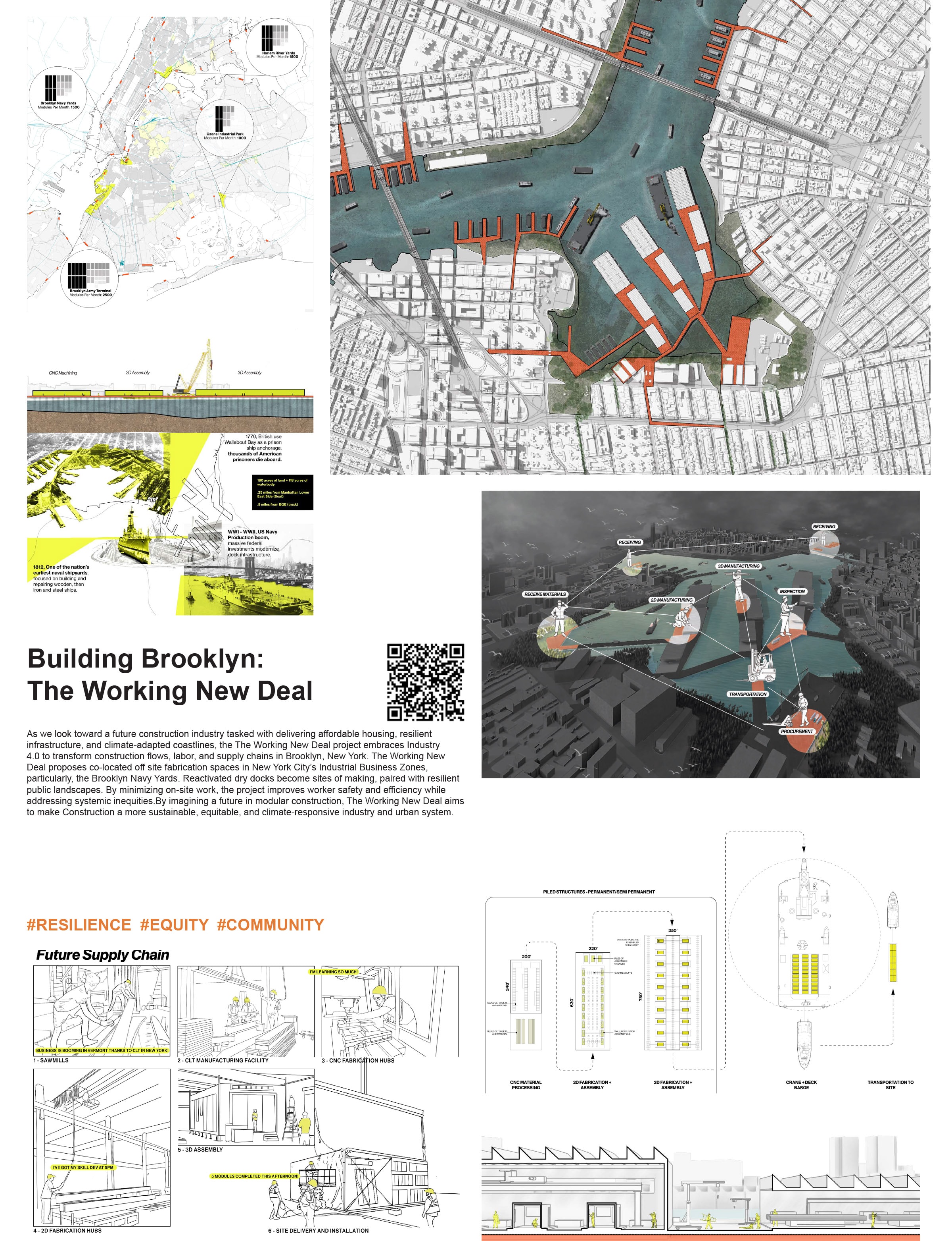 Building Brooklyn: The Working New Deal